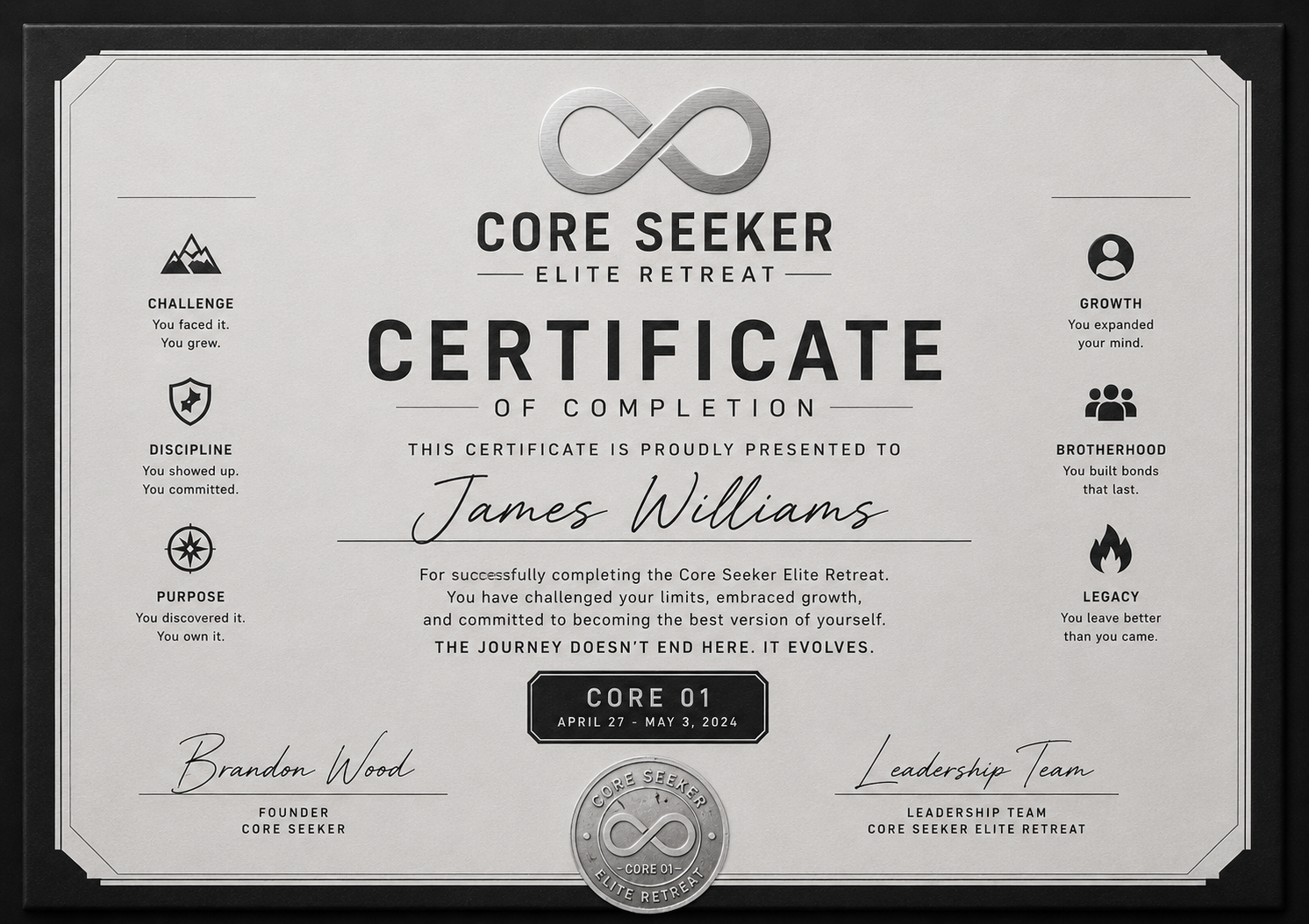 Core Seeker Certificate of Completion